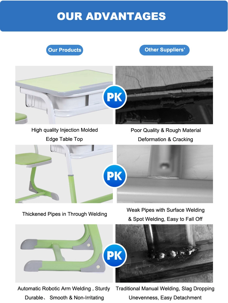 Popular Design Secondary Primary School Kid Student Furniture Training Study Student Desk